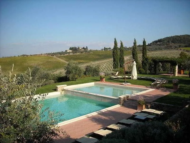酒店 Tavarnelle Val di Pesa Fonte De Medici酒店